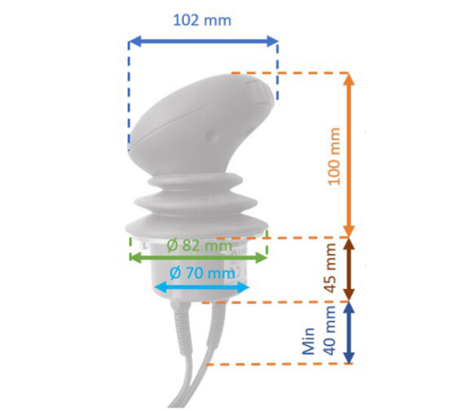 ERGO DigiStick PRO mitat image